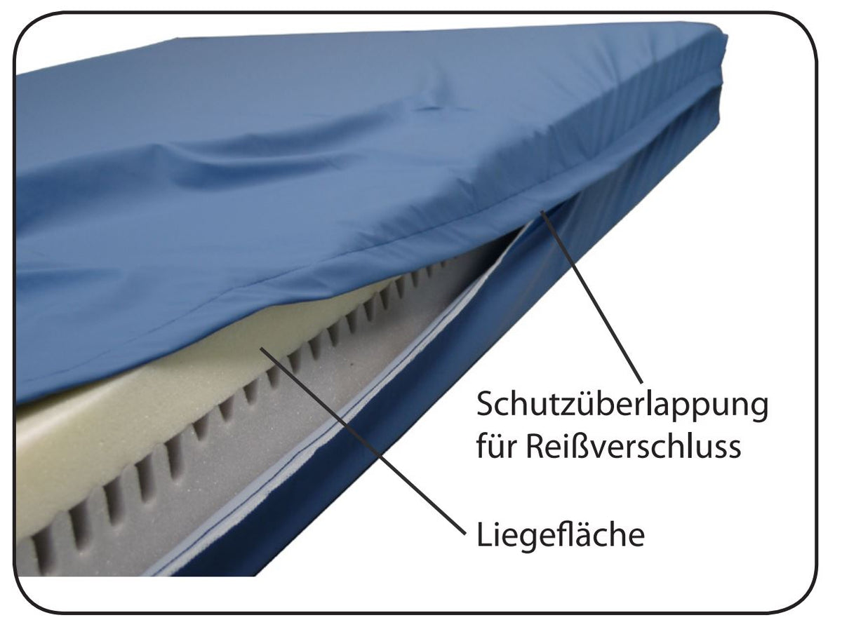 Anti-decubitus soft positioning mattress Memoplot