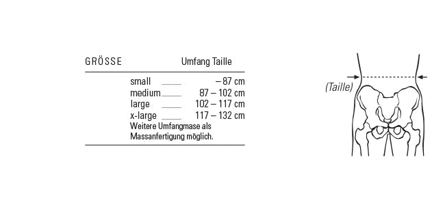 Thorax-Abdominal-Stütze