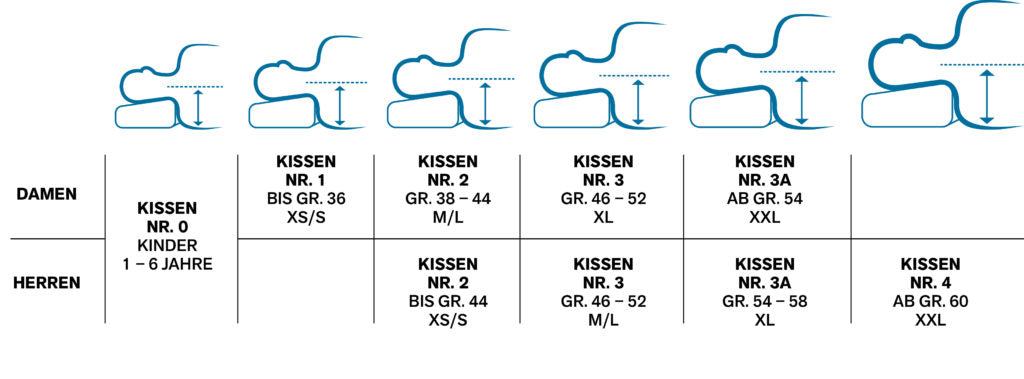 table-sizes-1024x379